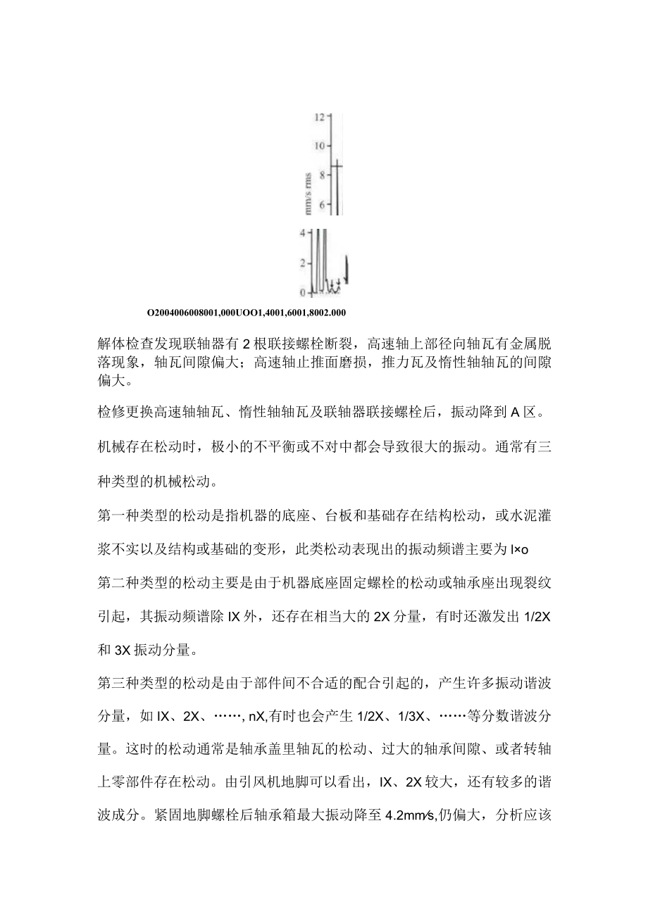 电动机常见震动分析.docx_第2页