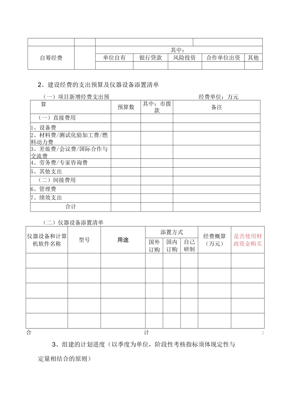 计划类别创新能力建设计划淮安市科技计划项目申报书.docx_第3页