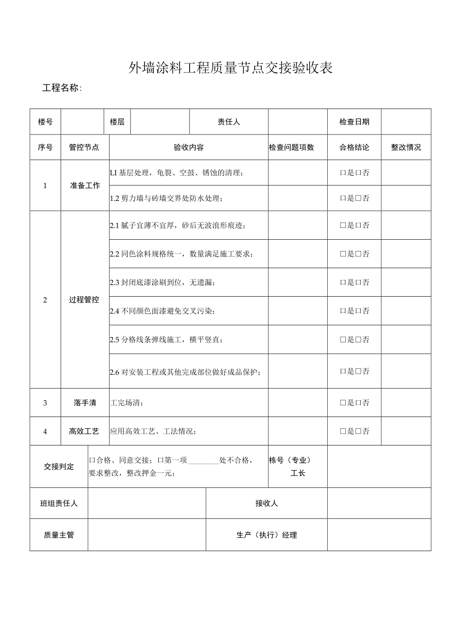 外墙涂料工程质量节点交接验收表.docx_第1页