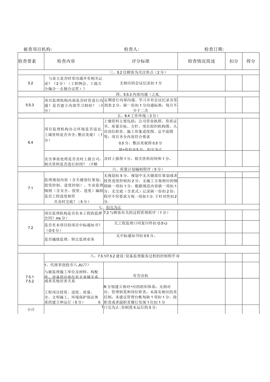 (项目管理)项目检查评分标准.docx_第2页