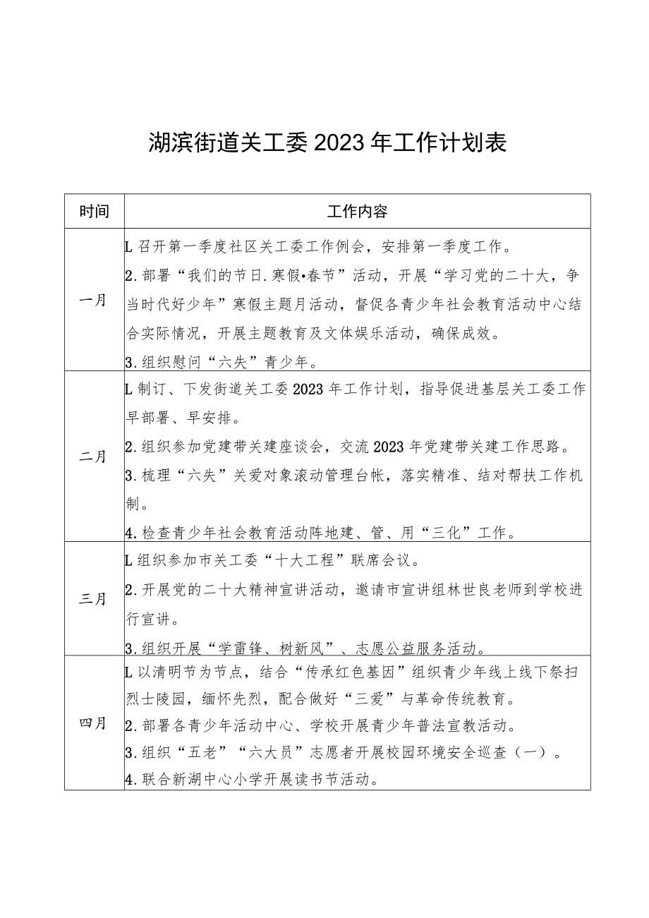 湖滨街道关工委2023年工作计划表.docx_第1页