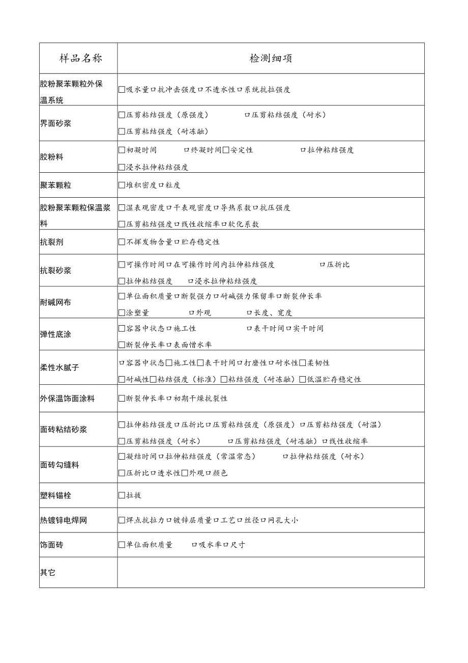 福建省永正工程质量检测有限公司胶粉聚苯颗粒外墙外保温系统委托协议书.docx_第2页