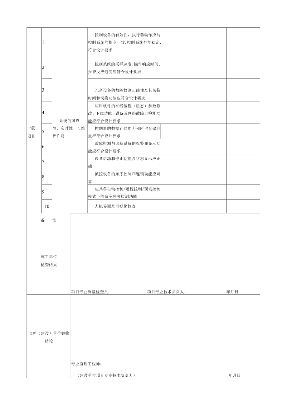 表5.30.10 检测与控制节能工程 检验批质量验收记录.docx_第3页