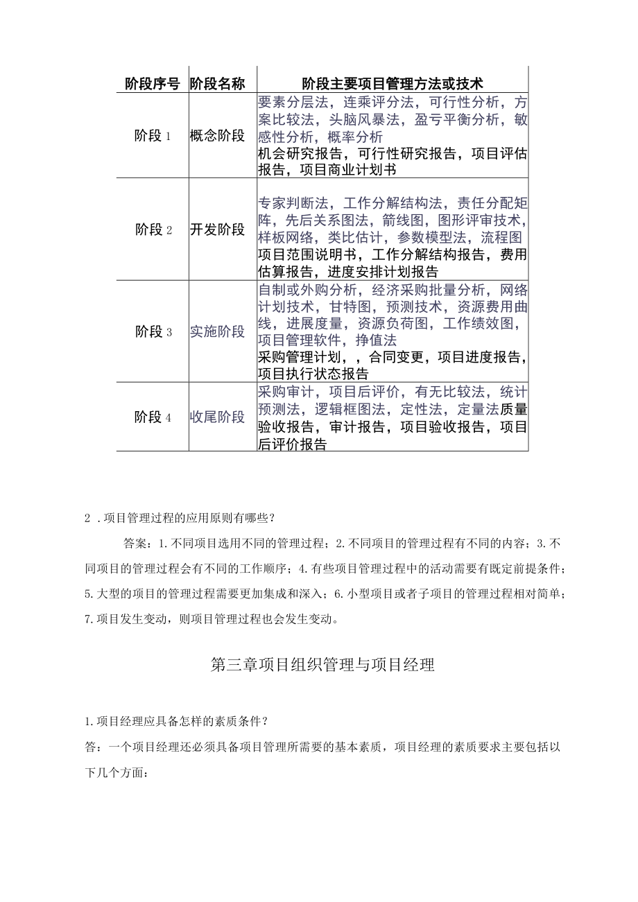 项目管理学习题汇总.docx_第3页