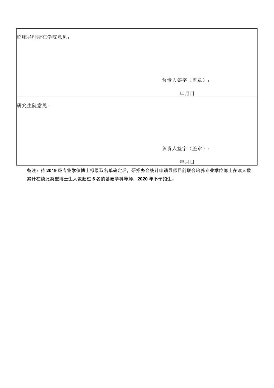 2020年招收跨学科联合培养在职临床口腔医学专业学位博士生基础学科导师申请表.docx_第2页