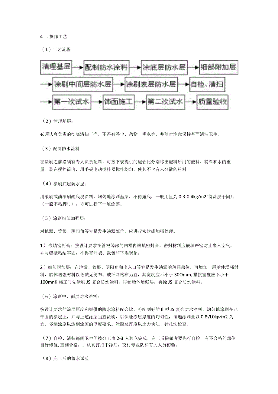 防水紧急施工实施方案(卫生间及屋面防水).docx_第2页