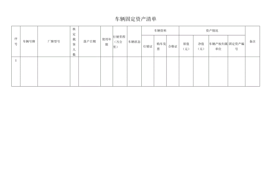 车辆固定资产清单.docx_第1页