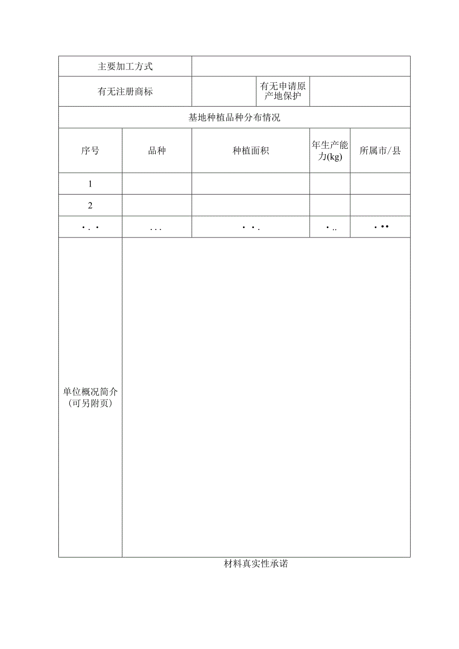 道地药材良种繁育示范基地项目申报书.docx_第3页