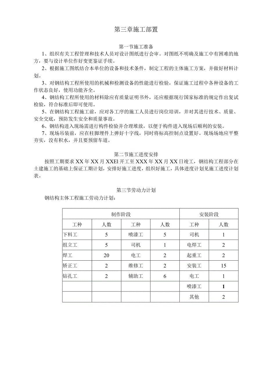 钢结构施工组织设计.docx_第2页