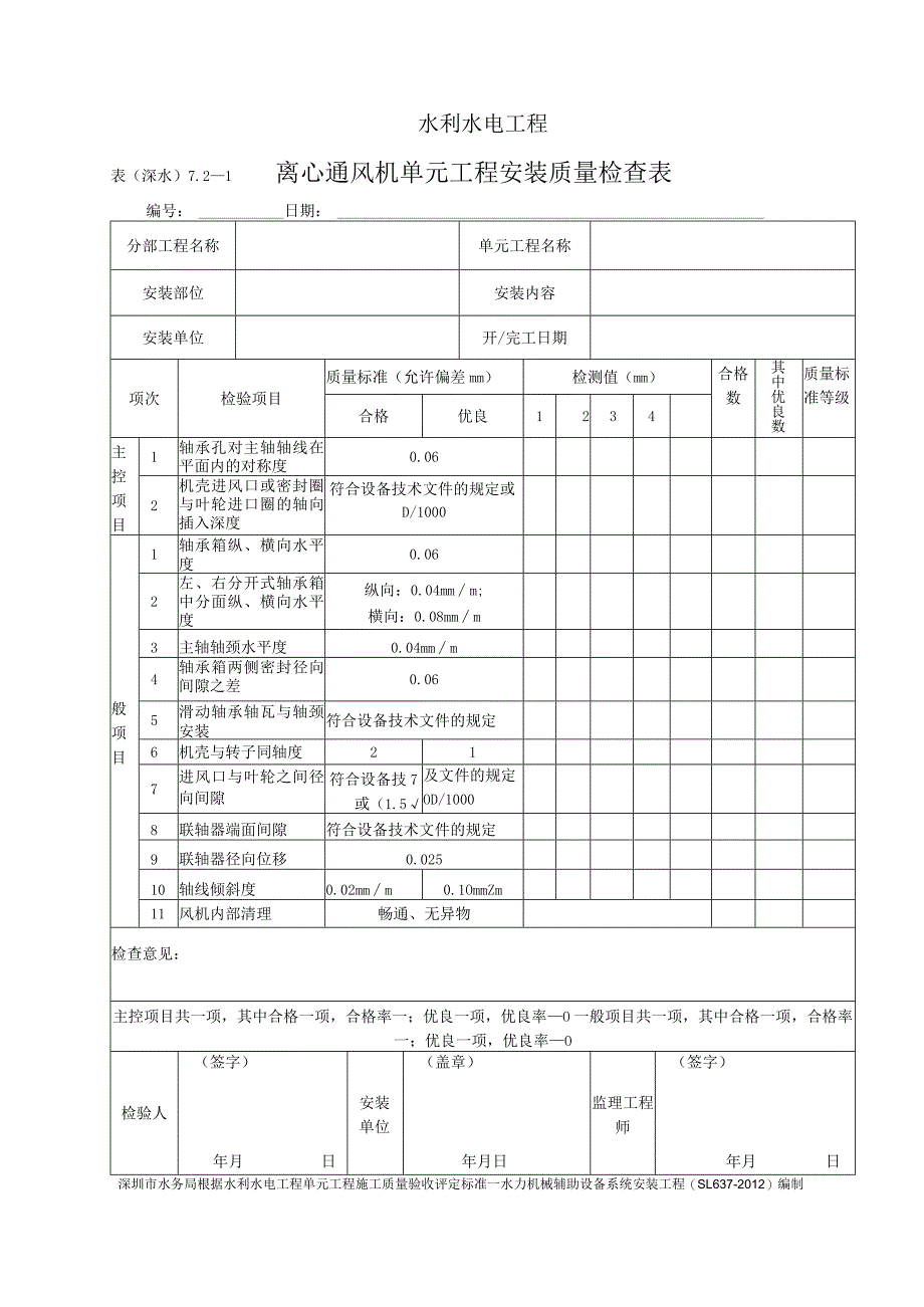 表（深水）7.2-1离心通风机.docx_第1页