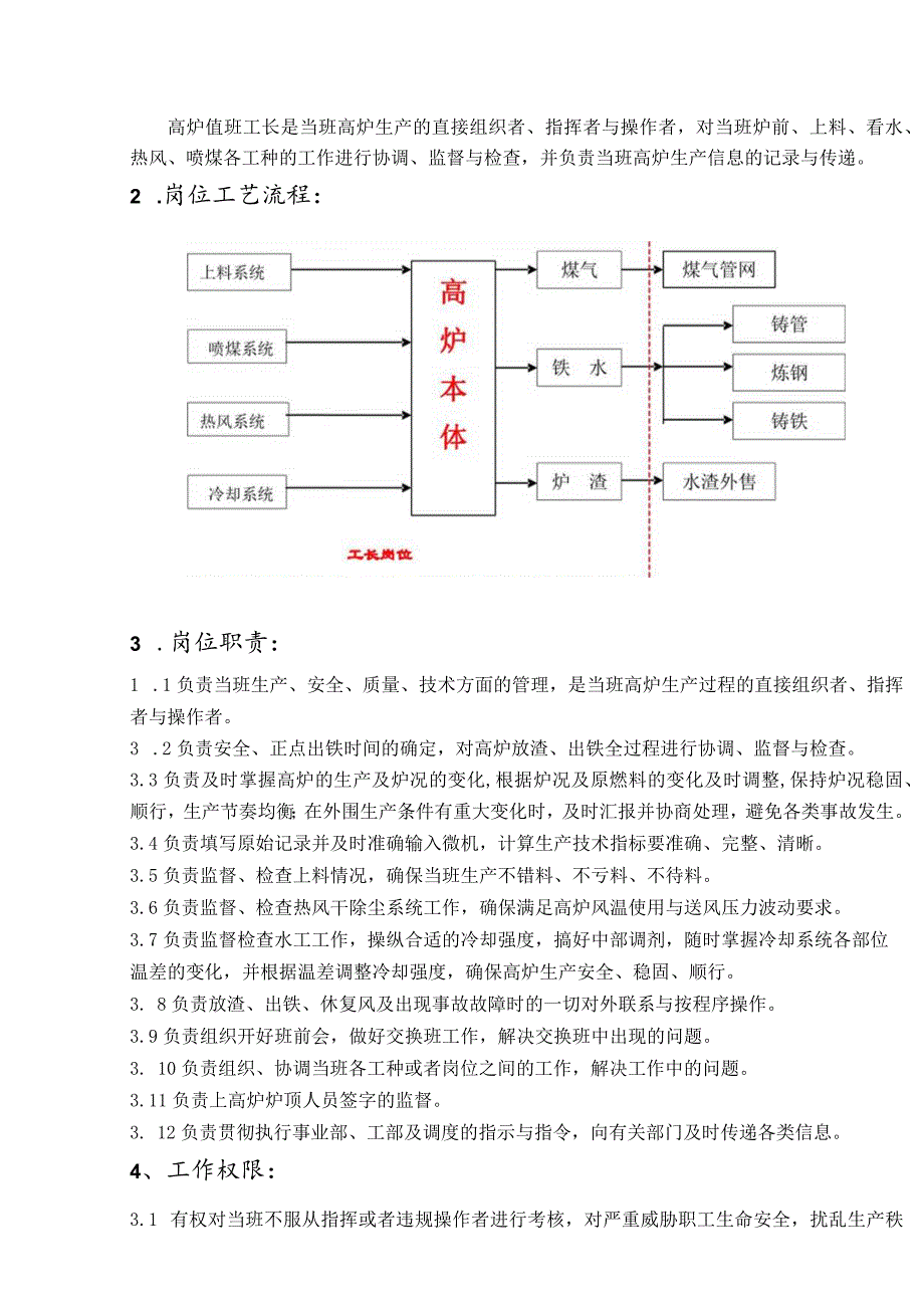 工长岗位工作标准.docx_第2页