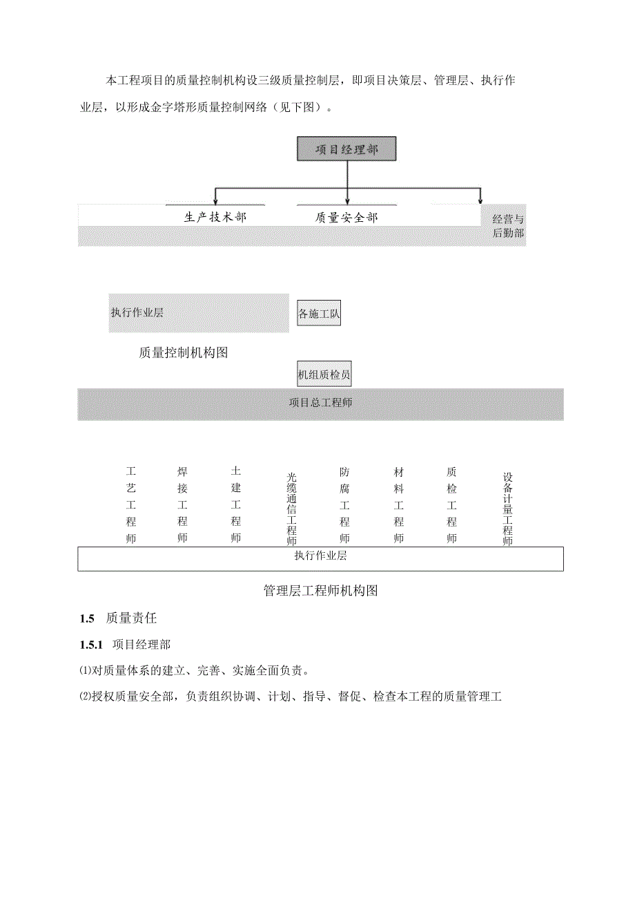 质量保证措施及HSE管理措施.docx_第3页