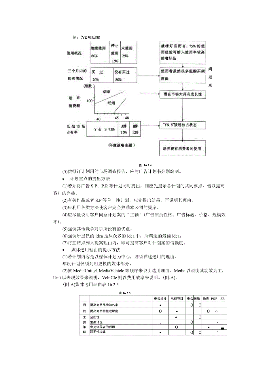 广告计划的编拟要点讲解.docx_第3页