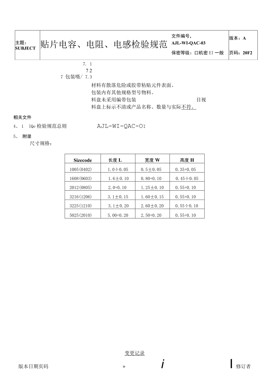 贴片电阻电容电感物料检验规范.docx_第2页