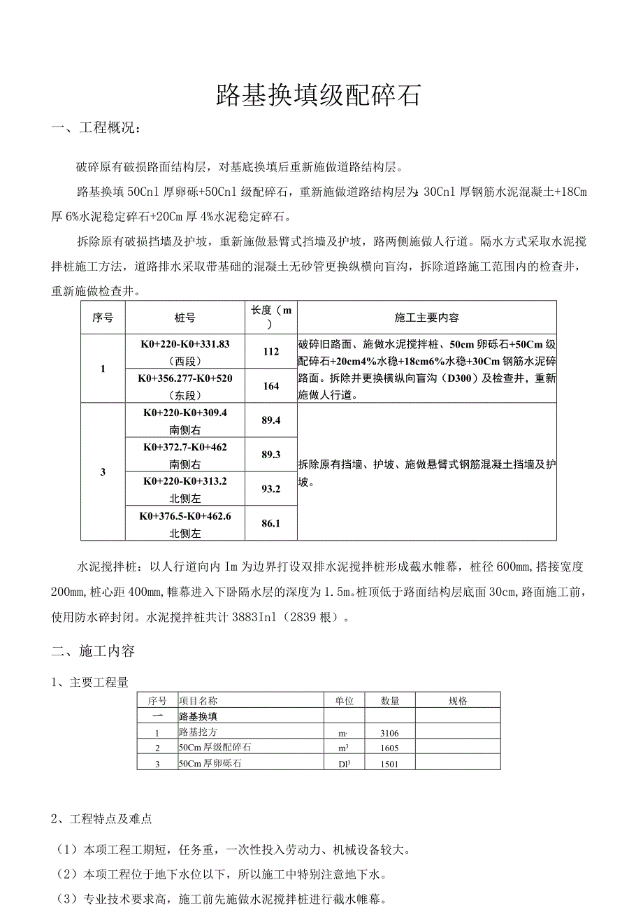 路基换填级配碎石施工方案.docx_第1页