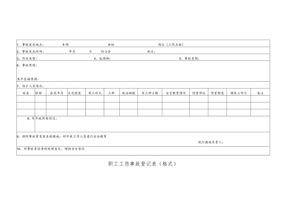 职工工伤事故登记表（格式）.docx_第1页