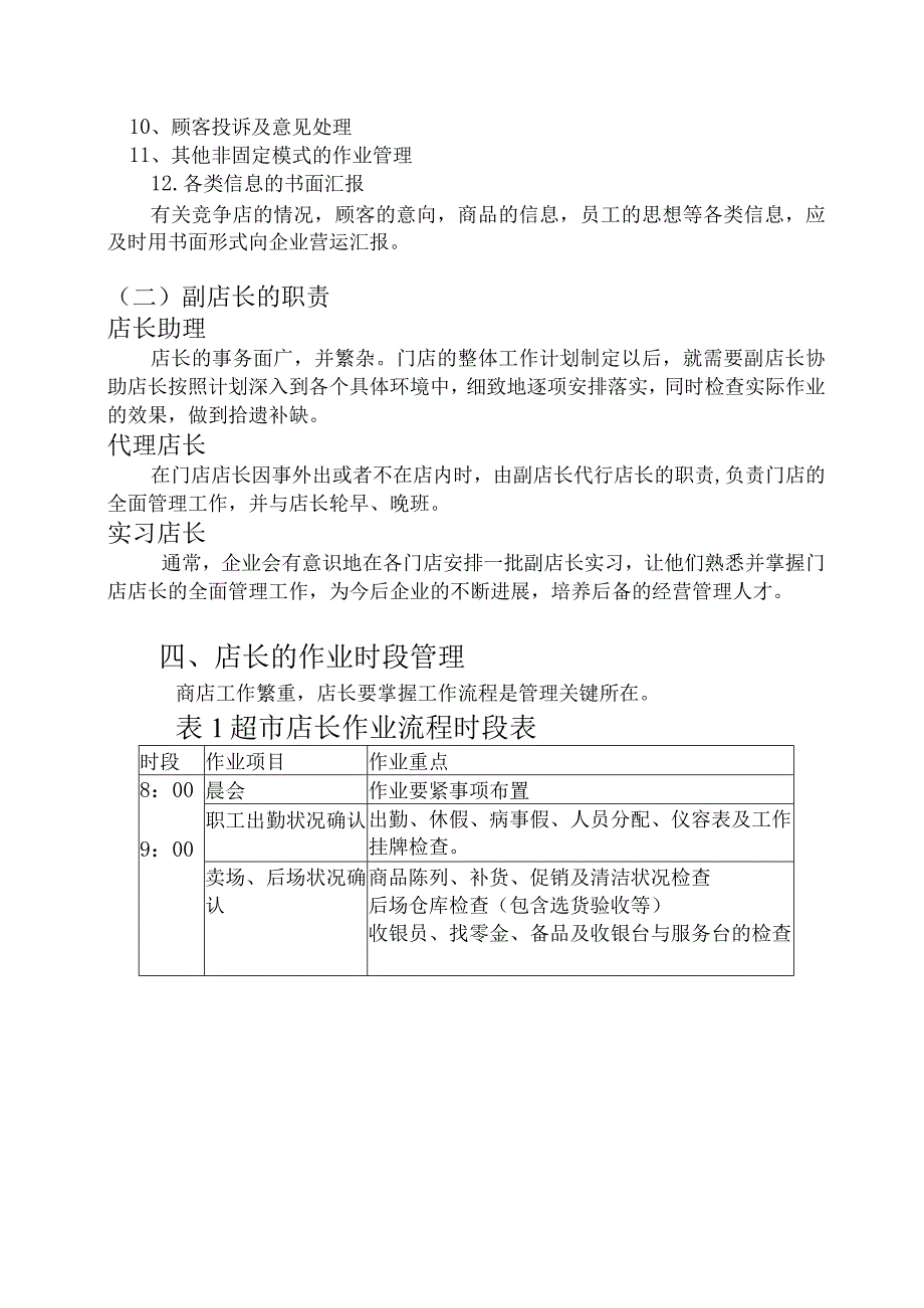 店长副店长的职责与作业流程.docx_第2页