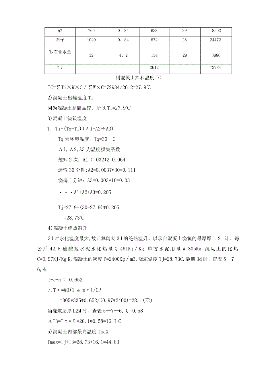 工程施工的重点和难点.docx_第3页