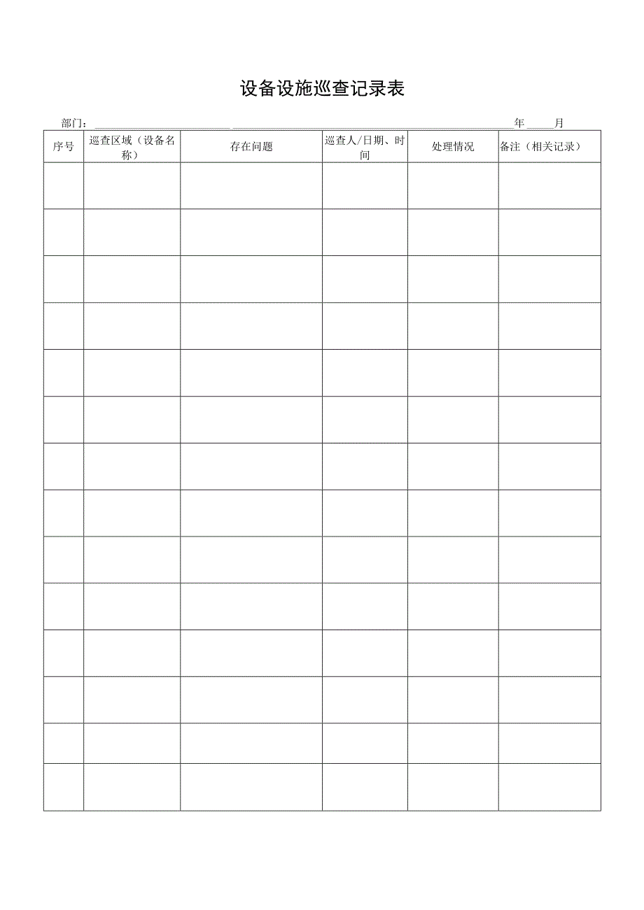 设备设施巡查记录表.docx_第1页