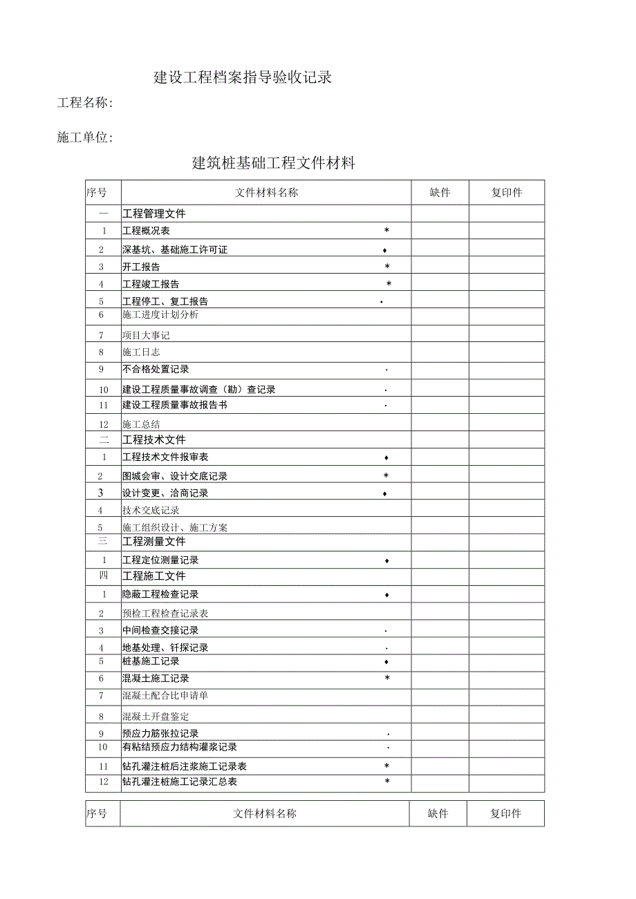 建设工程档案归档文件资料目录清单.docx_第3页