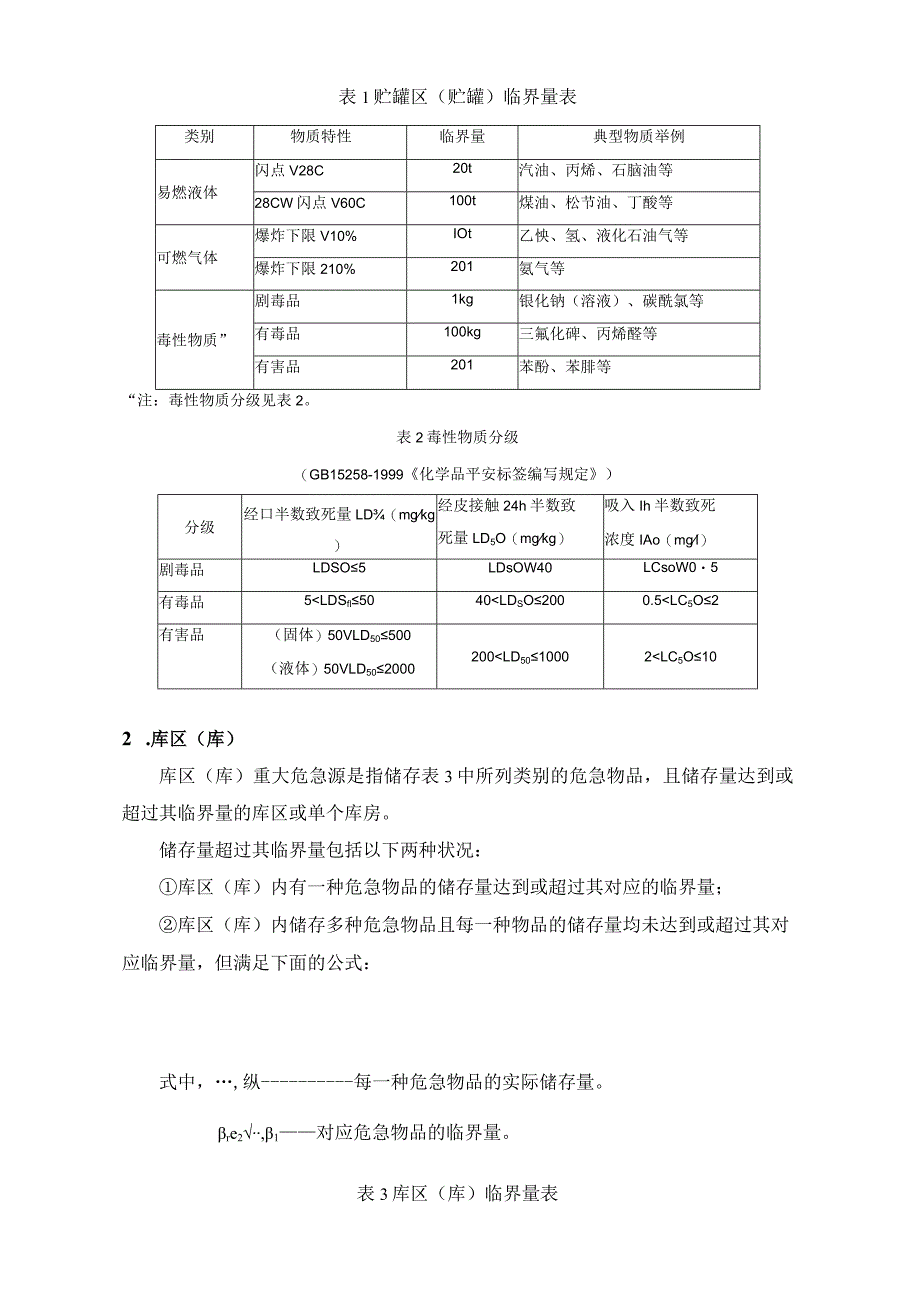 重大危险源申报范围.docx_第3页