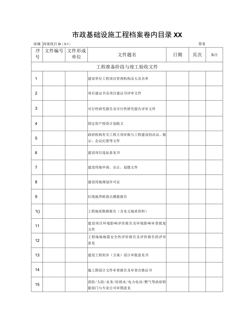 市政基础设施工程档案卷内目录XX.docx_第1页