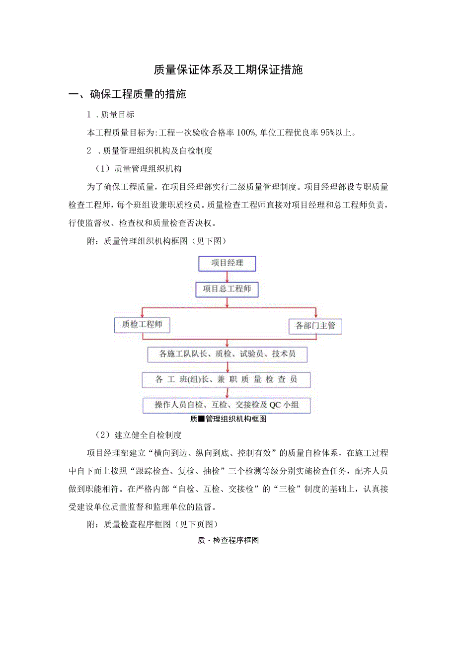 质量保证体系及工期保证措施.docx_第1页