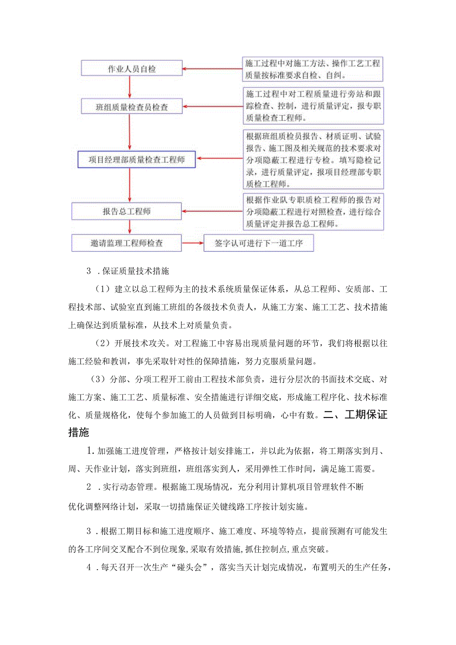 质量保证体系及工期保证措施.docx_第2页