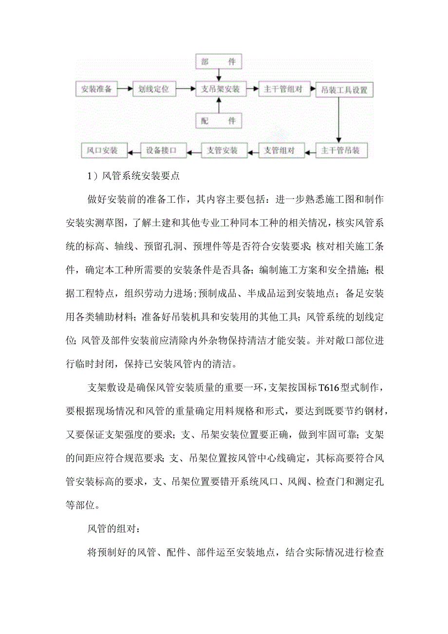 通风工程施工方案.docx_第3页