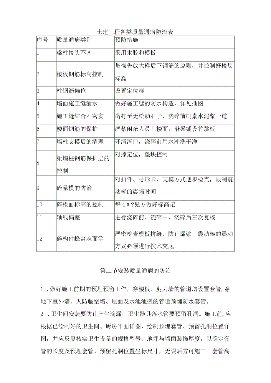 质量通病防治技术措施.docx_第3页