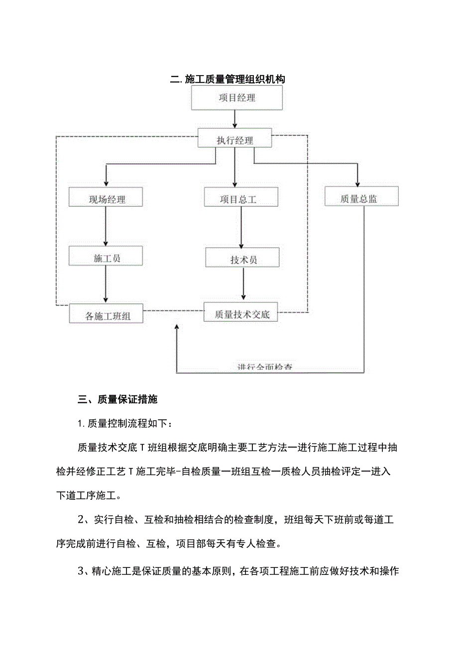 质量保证措施.docx_第2页