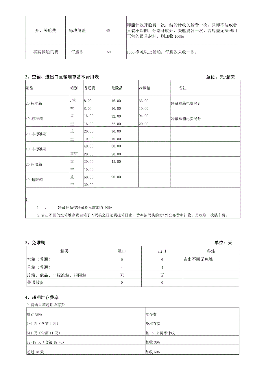 广州集装箱码头服务收费项目标准.docx_第2页