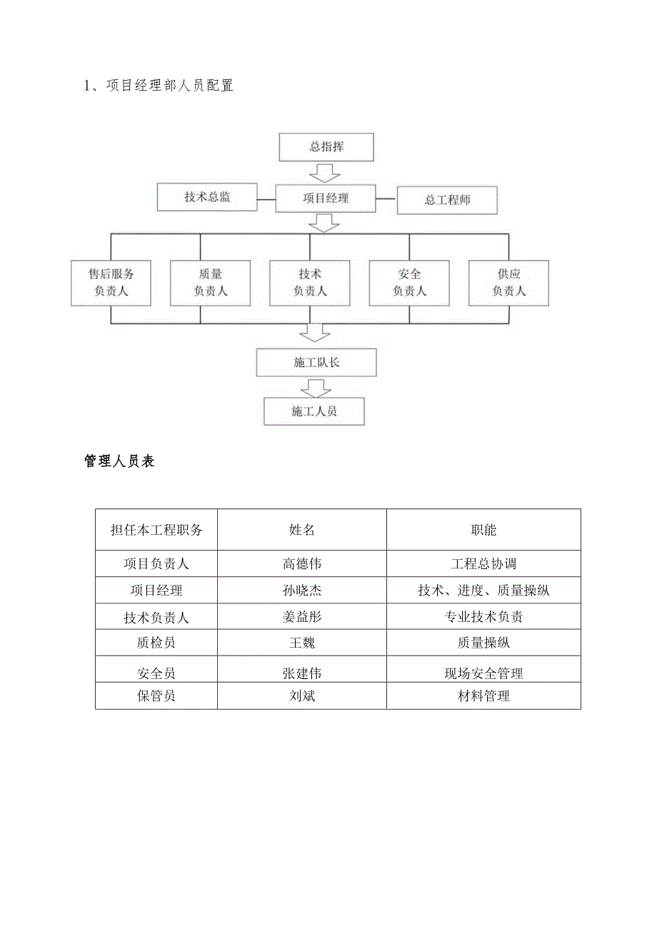 广播施工组织.docx_第2页