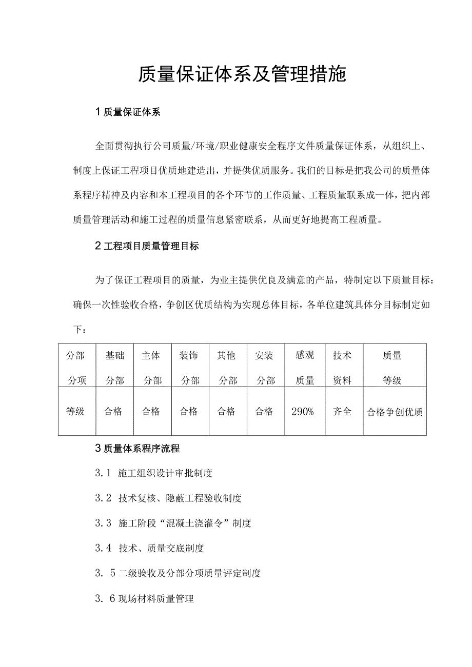 质量保证体系及管理措施.docx_第1页