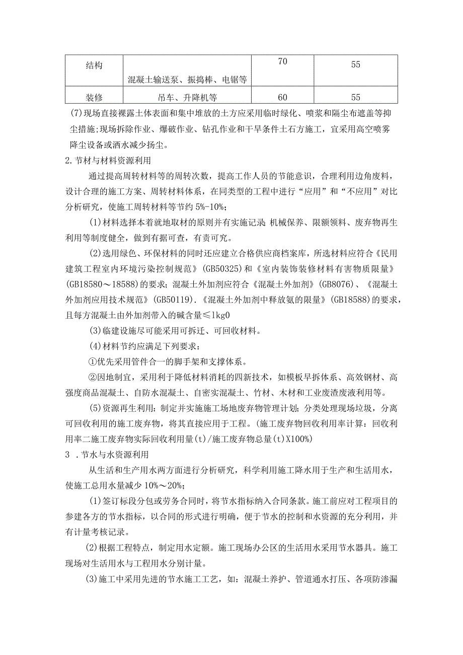 绿色施工管理.docx_第2页