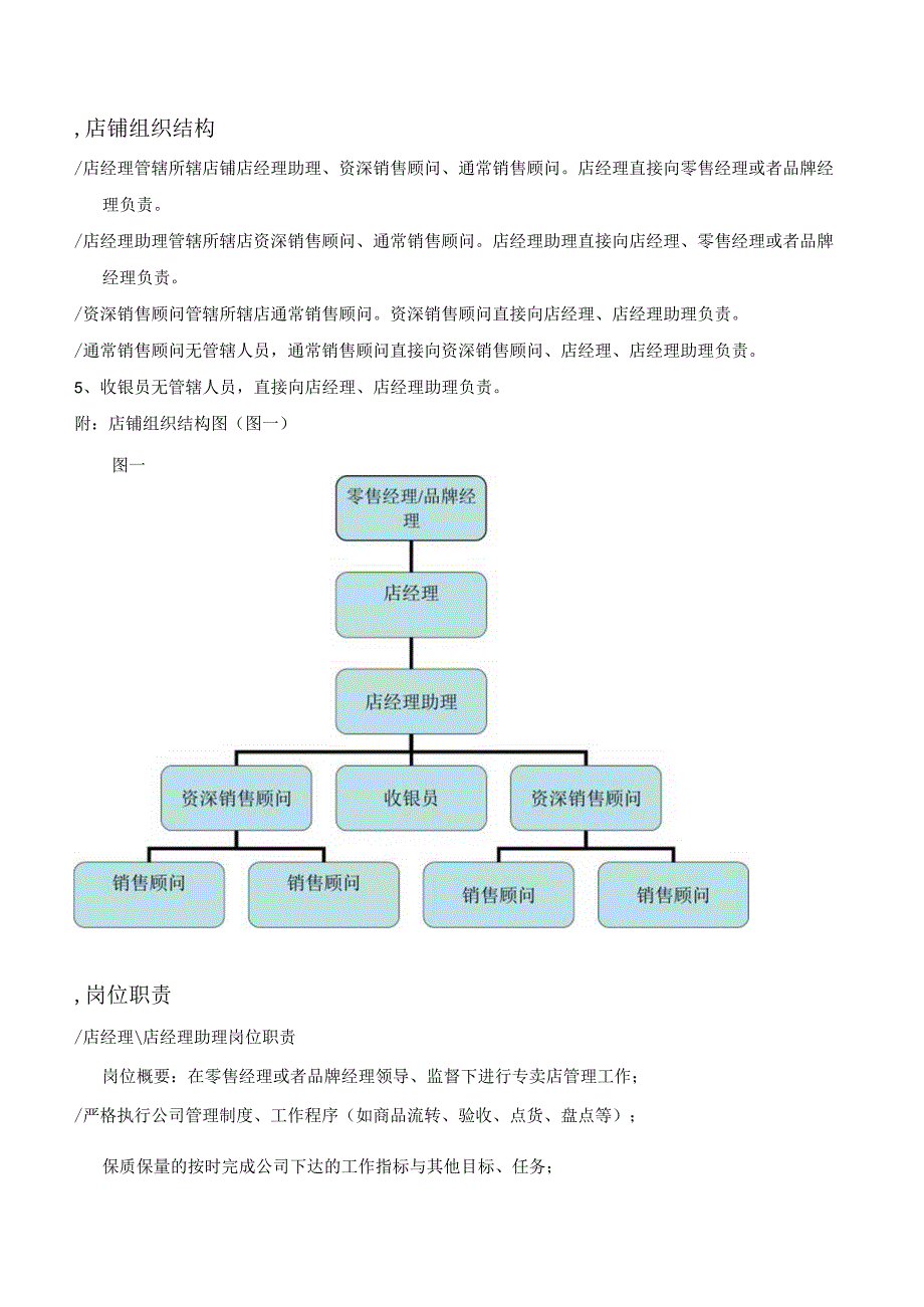 店铺运营手册XX13.docx_第3页