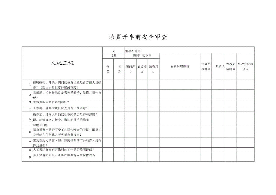 装置开车前人机工程安全审查.docx_第1页