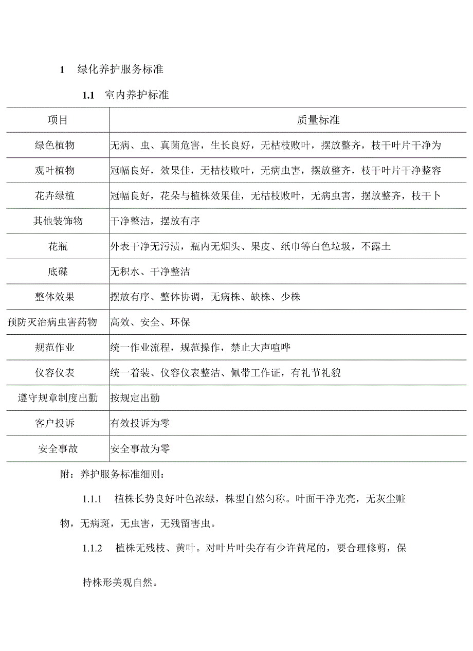 绿化部服务程序及操作规程.docx_第1页