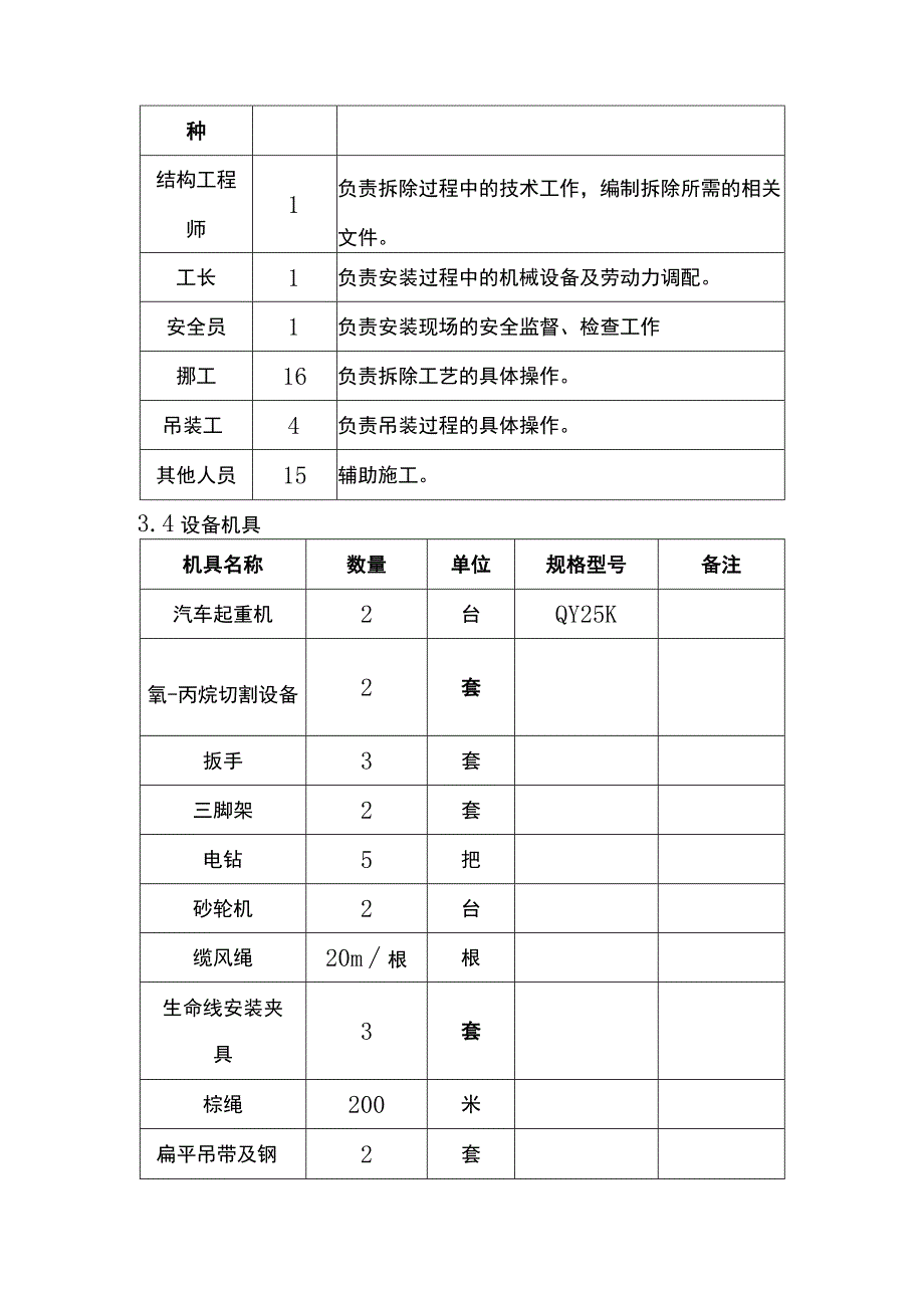 钢结构建筑拆除方案.docx_第2页