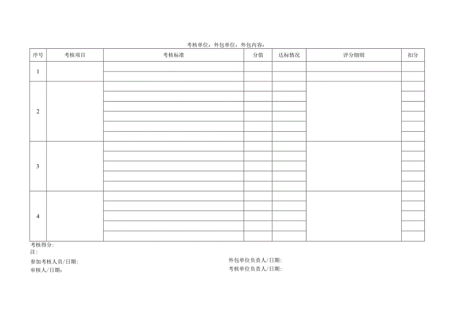 设备外包方考核表.docx_第2页