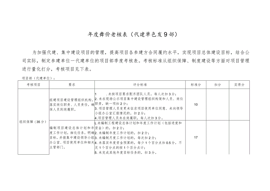 年度评价考核表-代建项目部.docx_第1页