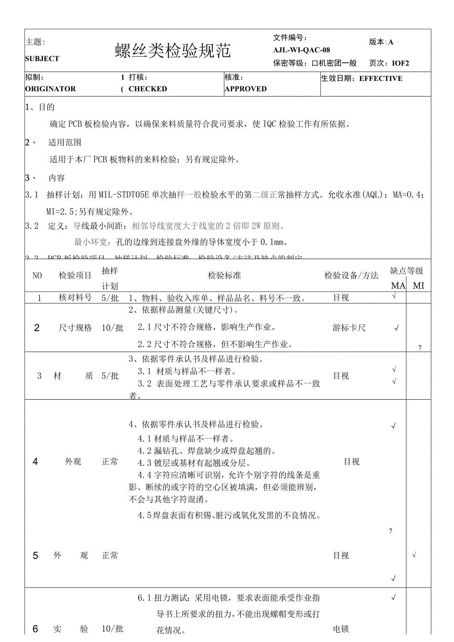 螺丝类物料检验规范.docx_第1页