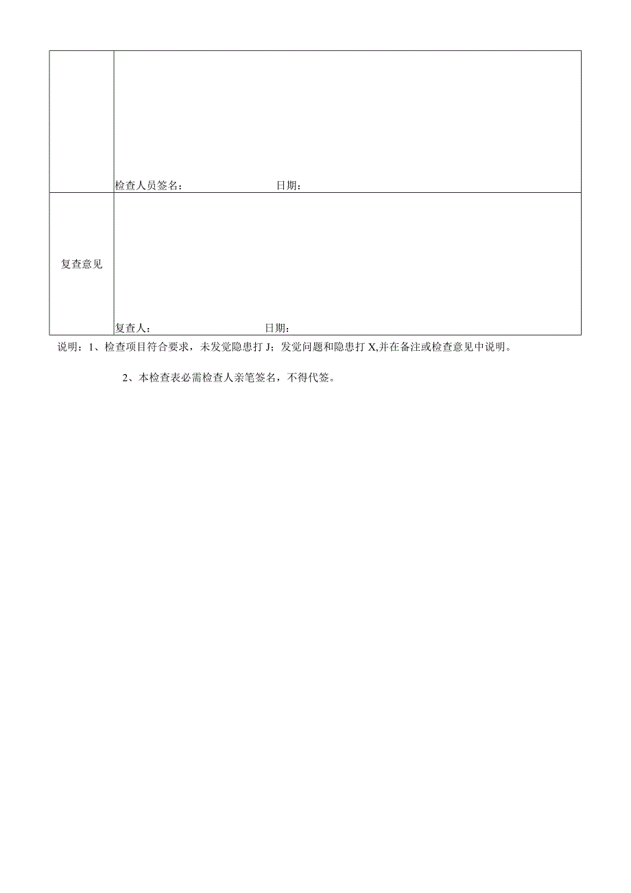 钻孔灌注桩安全检查表.docx_第2页