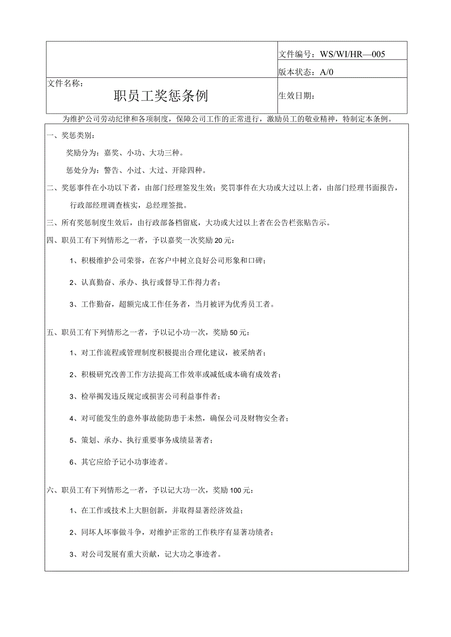 职员工奖惩条例.docx_第1页