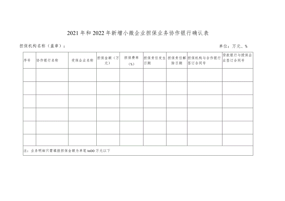 融资担保项目申请表.docx_第2页