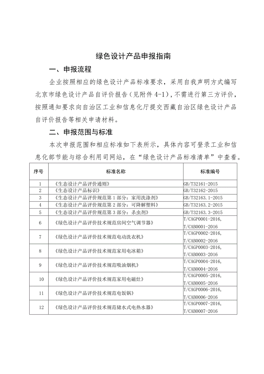 绿色设计产品申报指南.docx_第1页