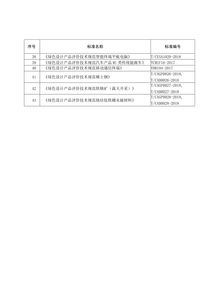 绿色设计产品申报指南.docx_第3页