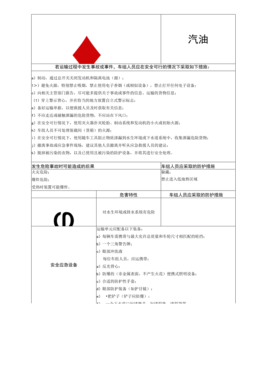 道路运输危险货物安全卡最新要求.docx_第3页