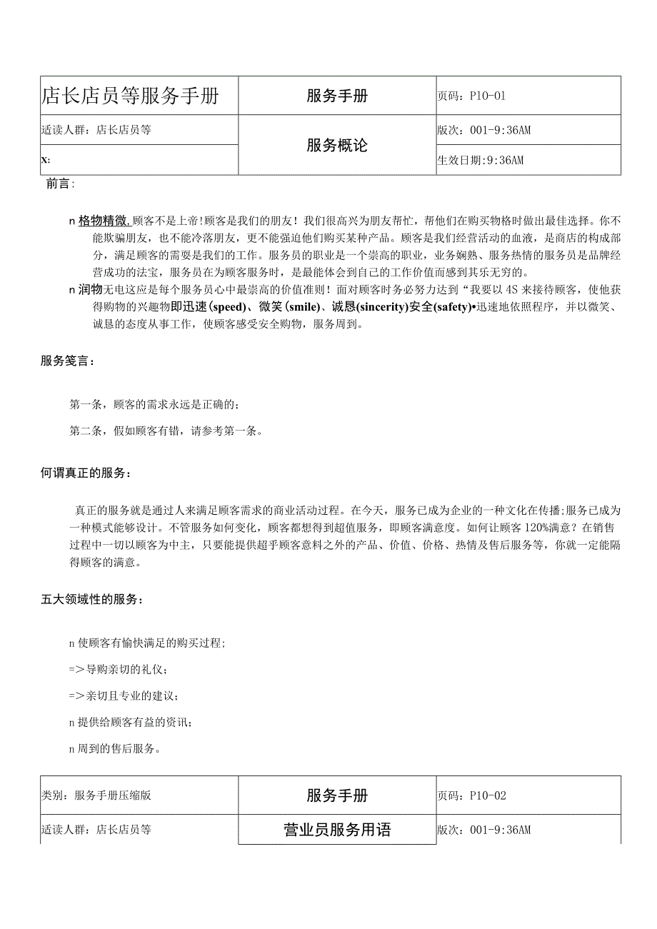 店长店员等服务手册.docx_第1页