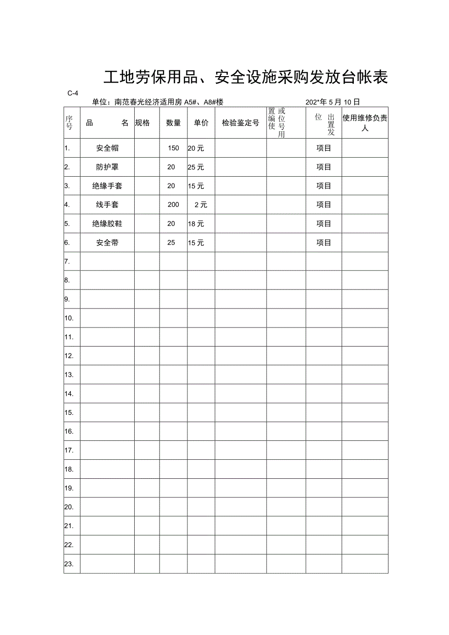 工地劳保用品安全设施采购发放台帐.docx_第1页